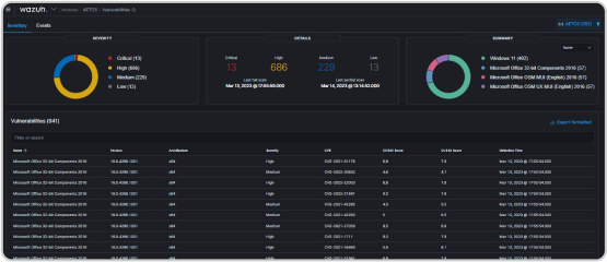 Containers Security